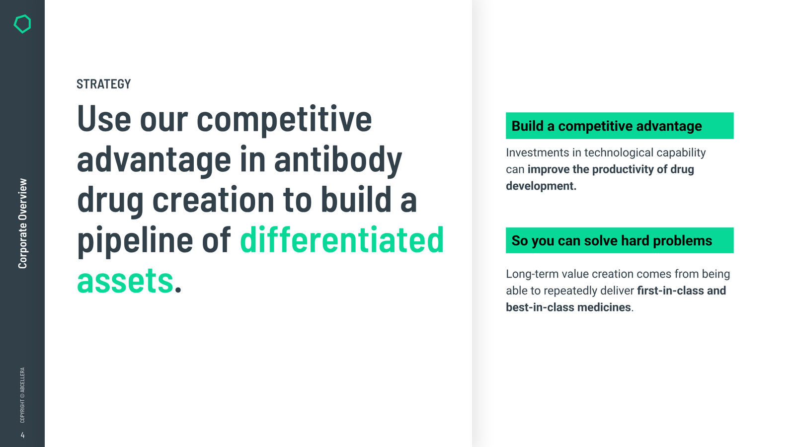 AbCellera Corporate Overview — slide 4 of 32