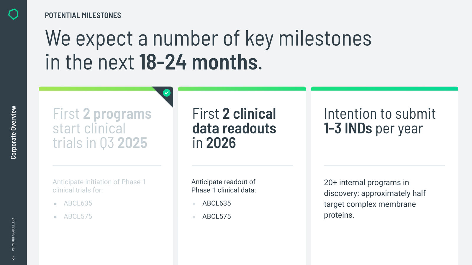 AbCellera Corporate Overview — slide 8 of 32