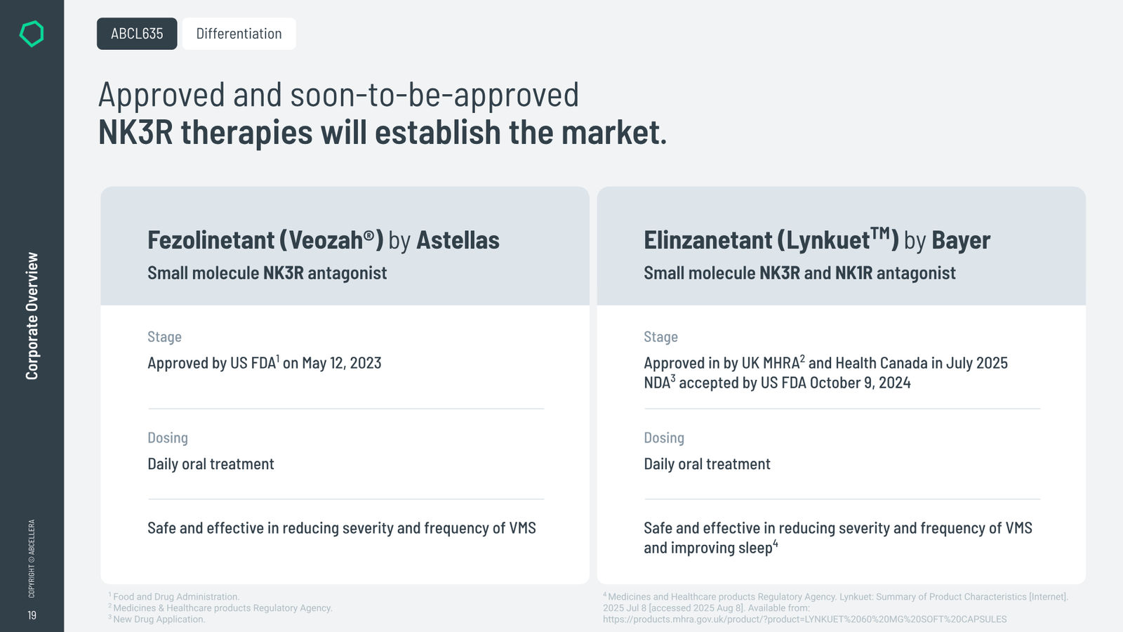 AbCellera Corporate Overview — slide 19 of 32