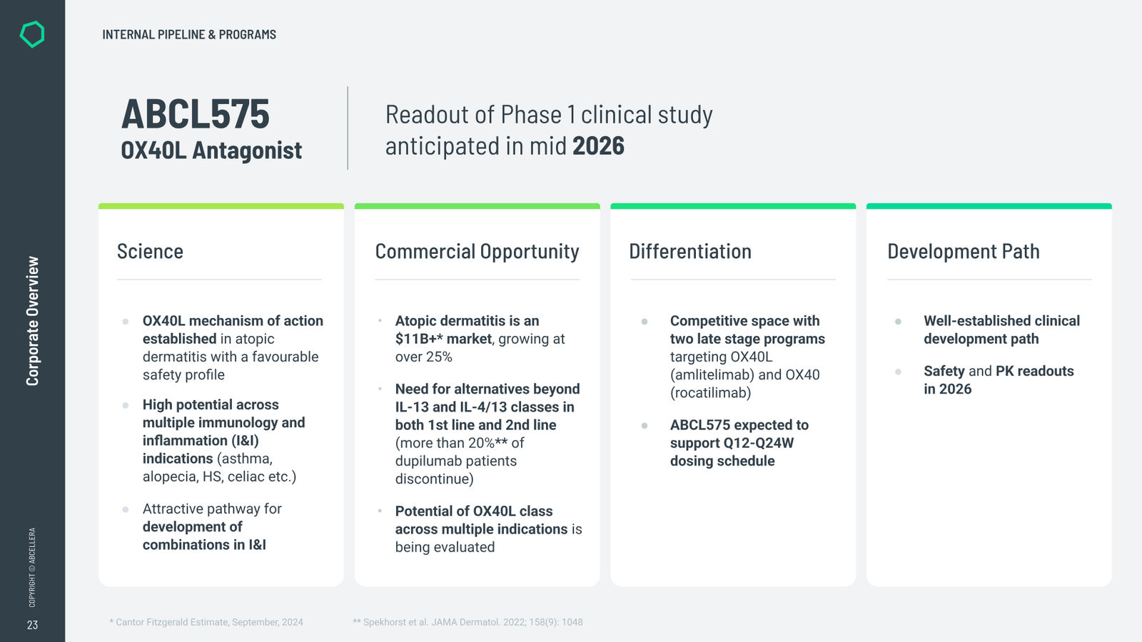 AbCellera Corporate Overview — slide 23 of 32