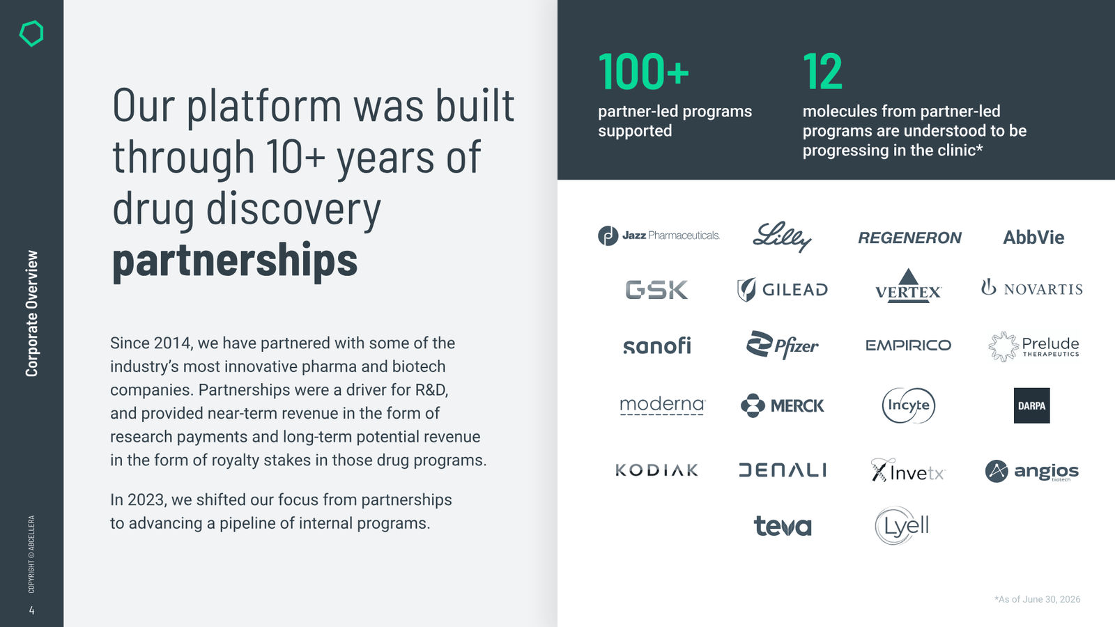 AbCellera Corporate Overview — August 2026 — slide 4 of 38