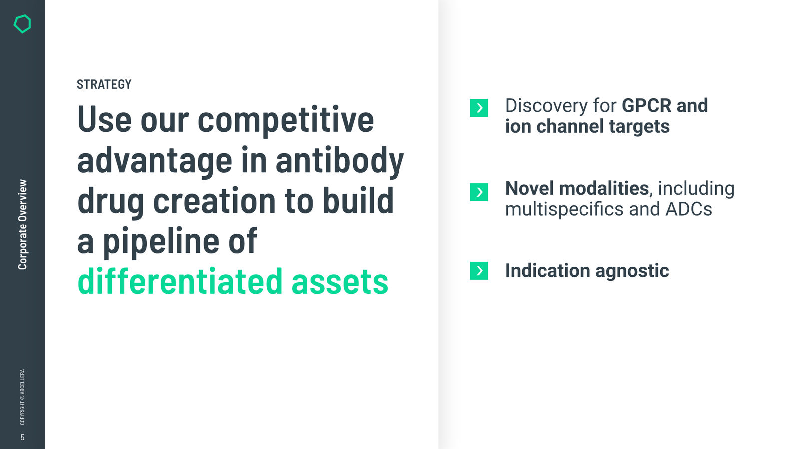 AbCellera Corporate Overview — August 2026 — slide 5 of 38