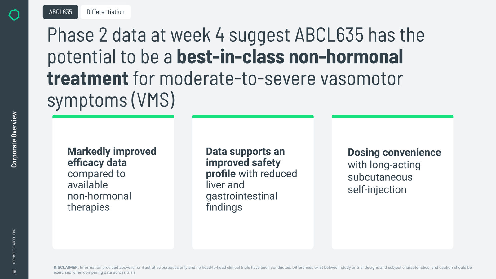 AbCellera Corporate Overview — August 2026 — slide 19 of 38