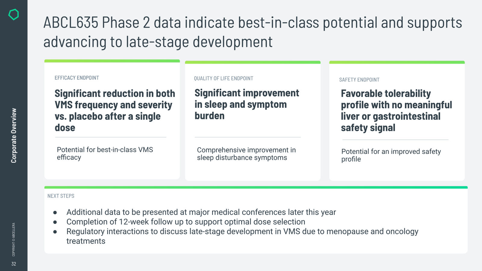 AbCellera Corporate Overview — August 2026 — slide 32 of 38