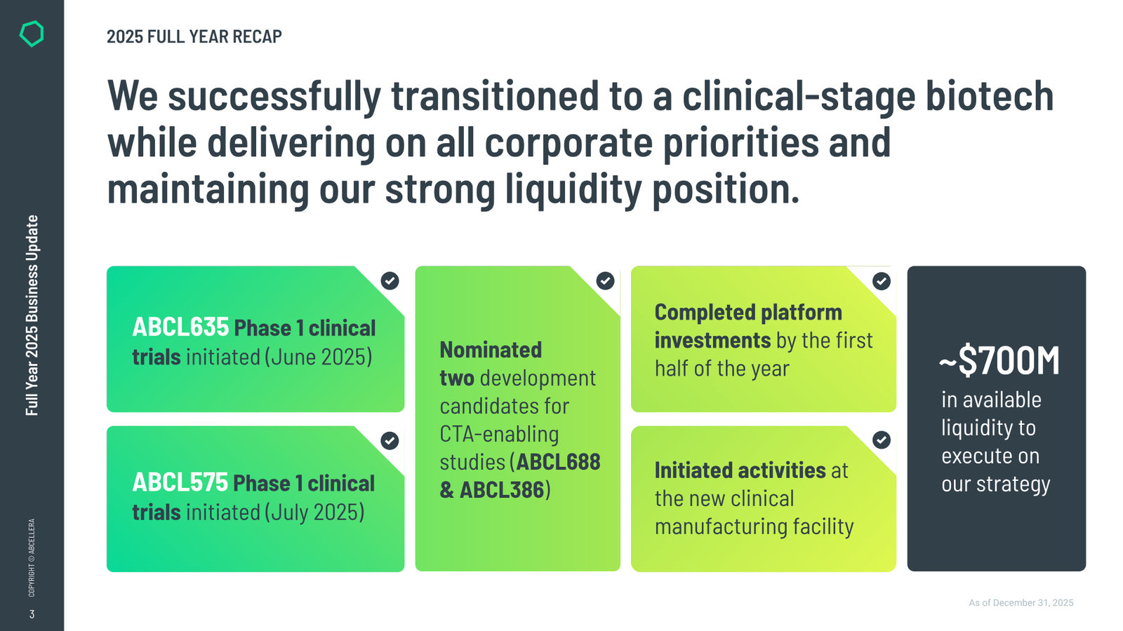 Full Year 2025 Business Update — slide 3 of 15