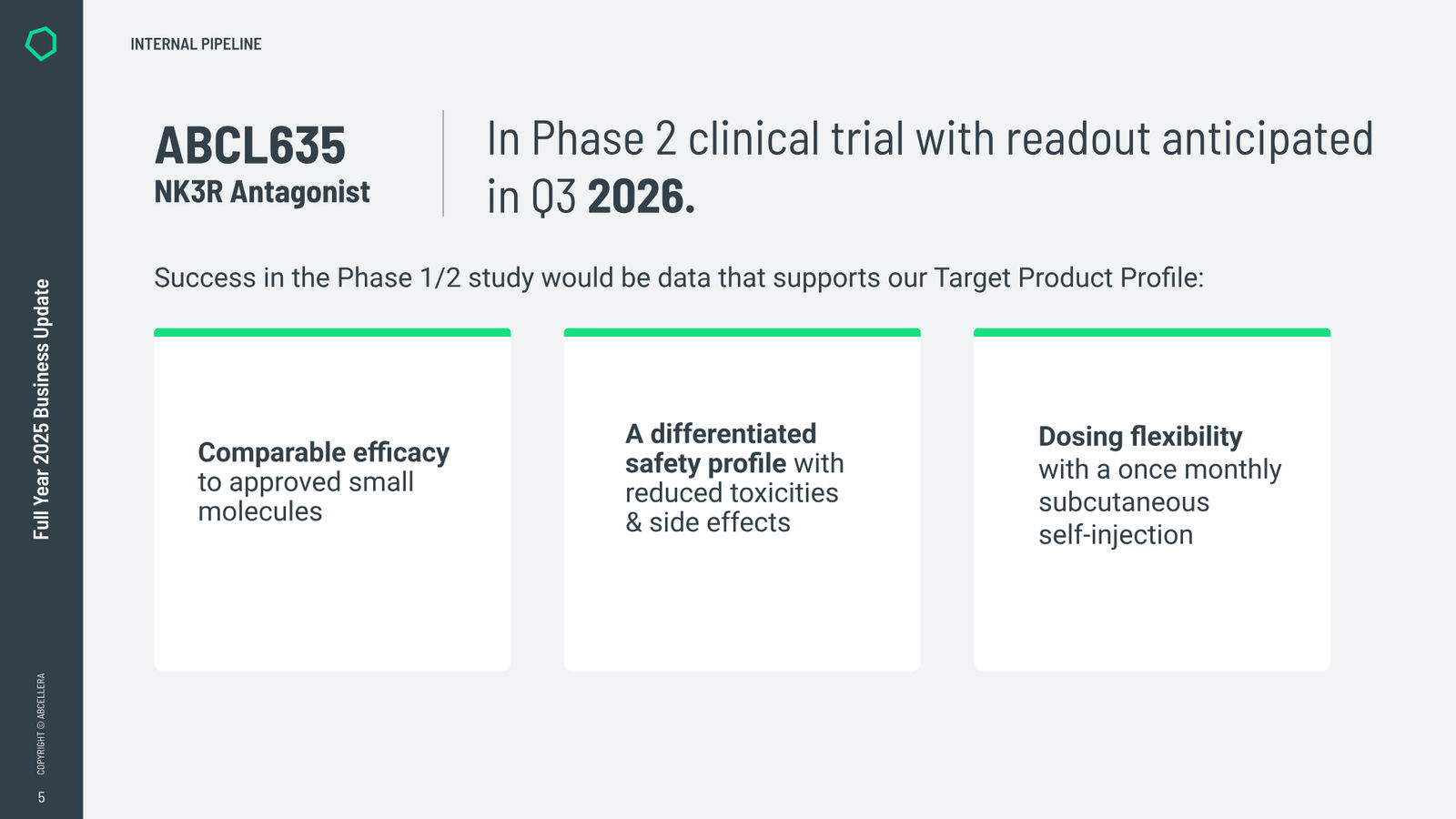 Full Year 2025 Business Update — slide 5 of 15