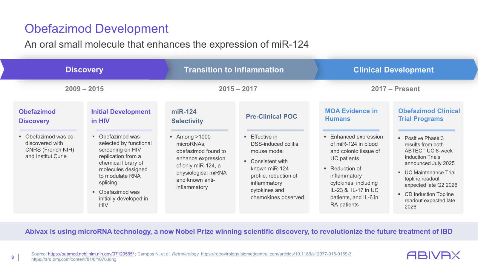 Corporate Presentation — slide 8 of 48