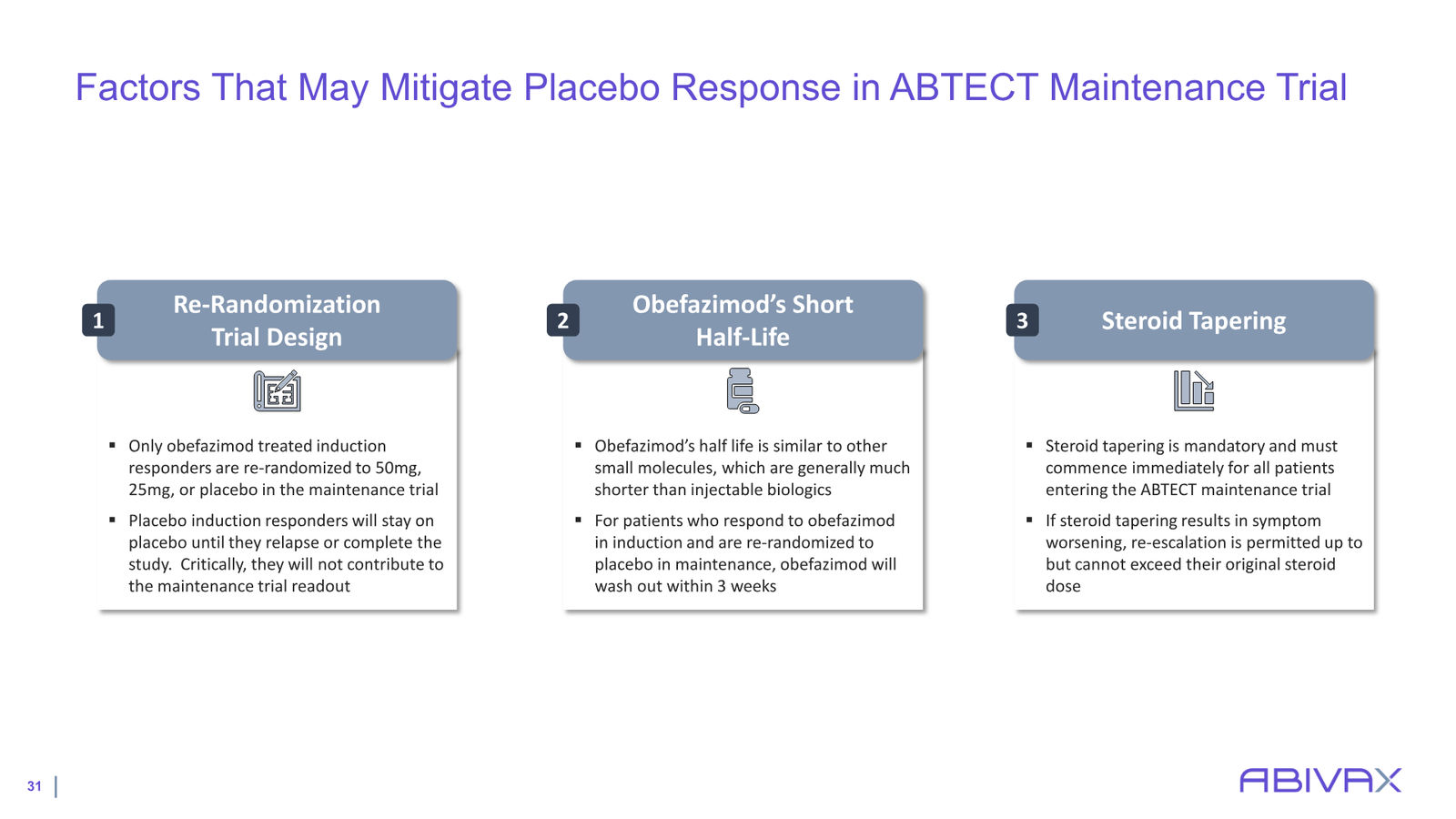 Corporate Presentation — slide 31 of 48