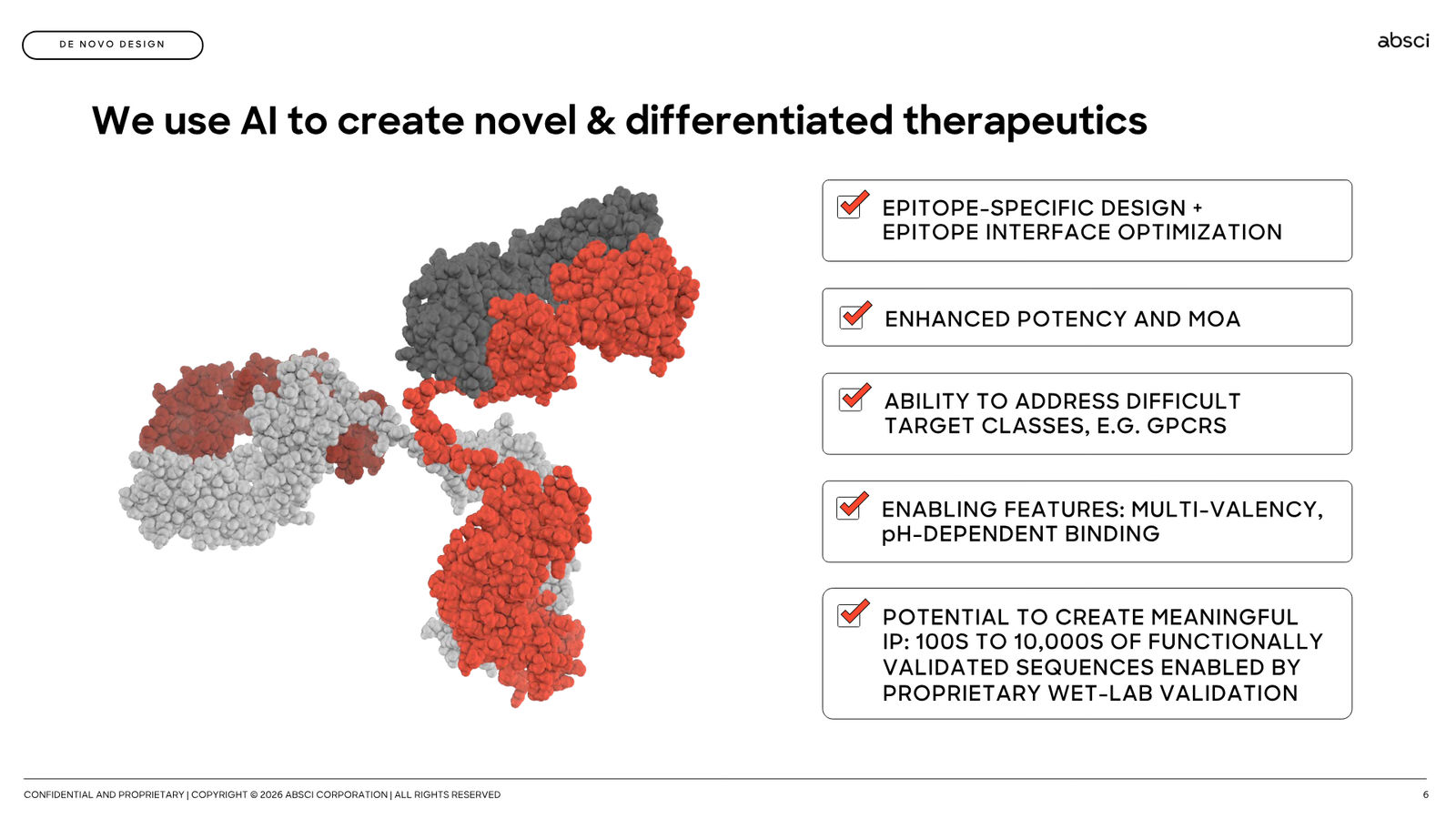 Corporate Presentation March 2026 — Generative AI Drug Creation — slide 6 of 79