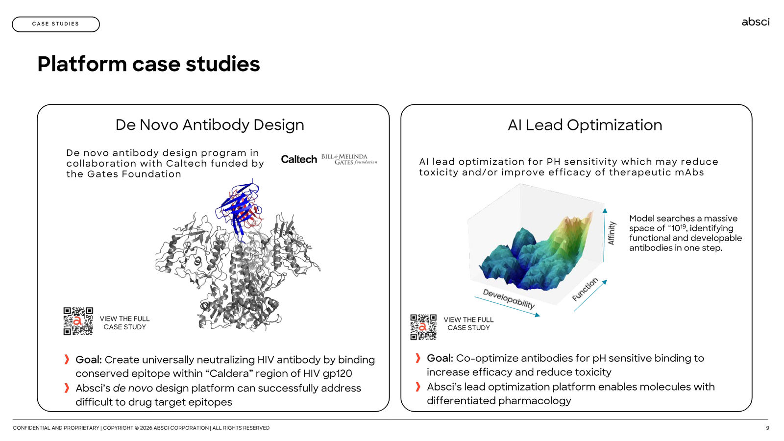 Corporate Presentation March 2026 — Generative AI Drug Creation — slide 9 of 79