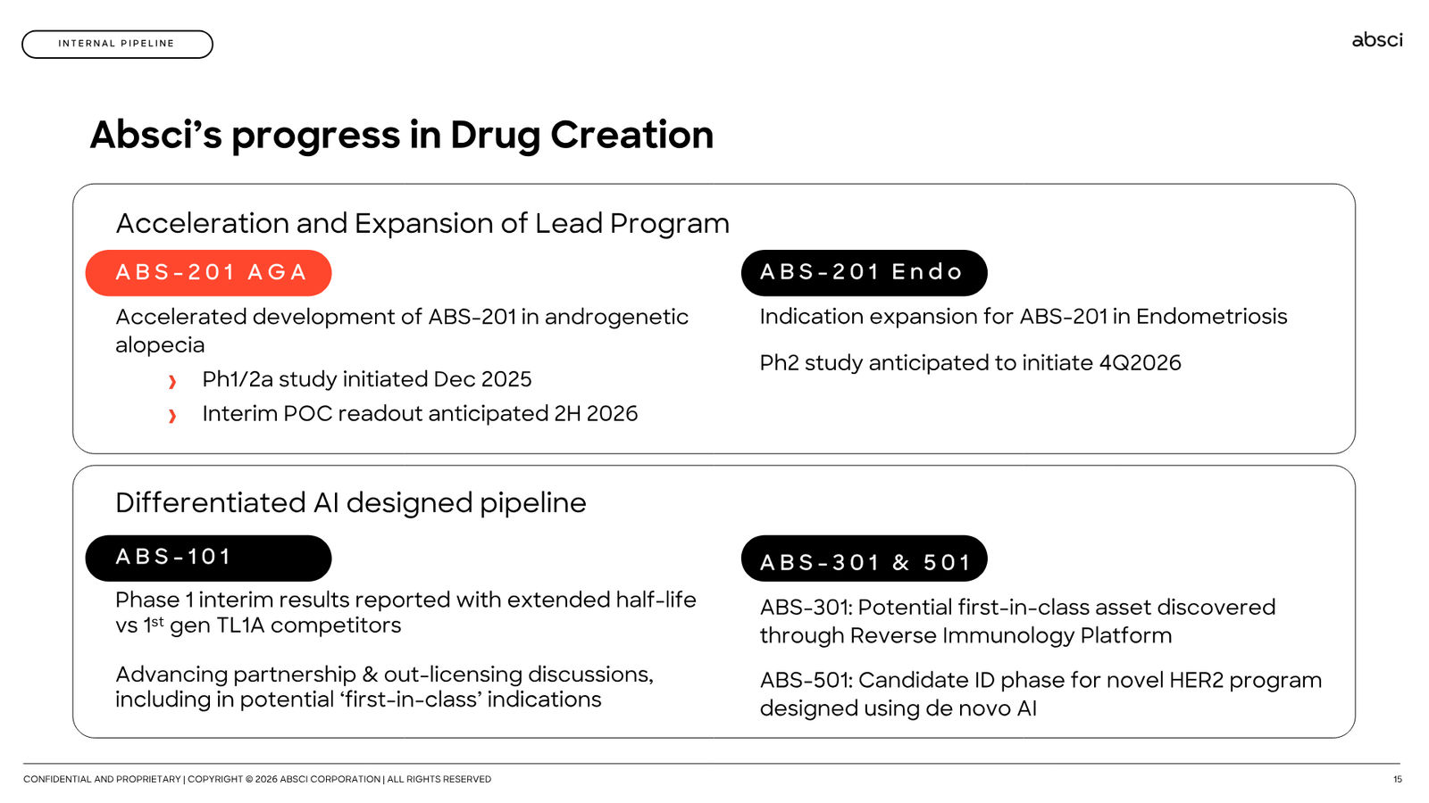 Corporate Presentation March 2026 — Generative AI Drug Creation — slide 15 of 79
