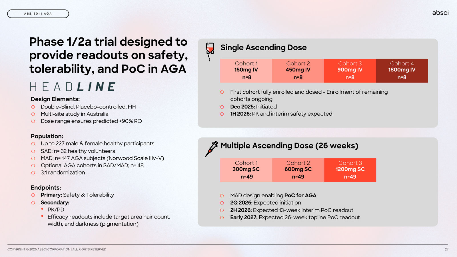 Corporate Presentation March 2026 — Generative AI Drug Creation — slide 27 of 79