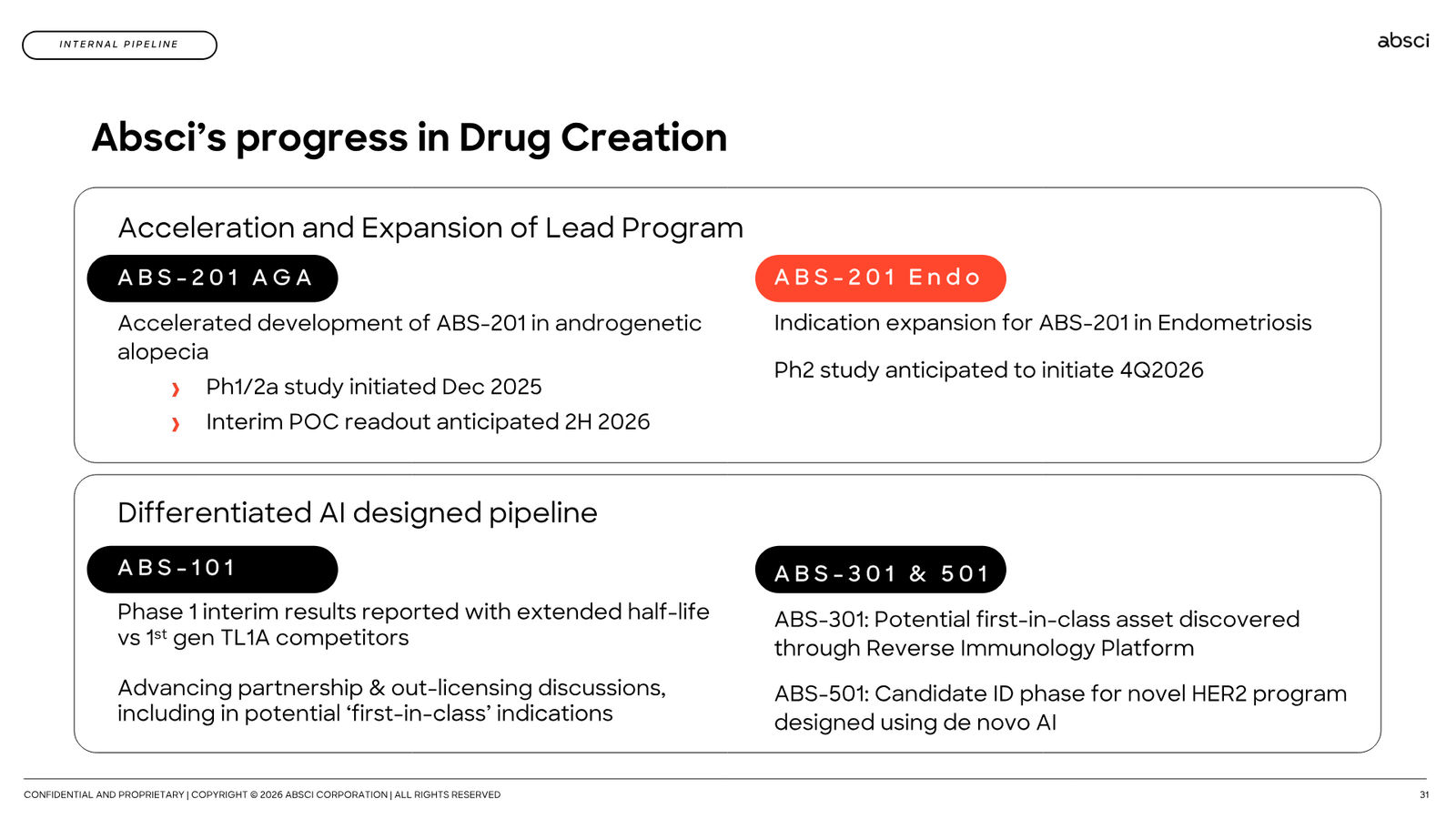 Corporate Presentation March 2026 — Generative AI Drug Creation — slide 31 of 79