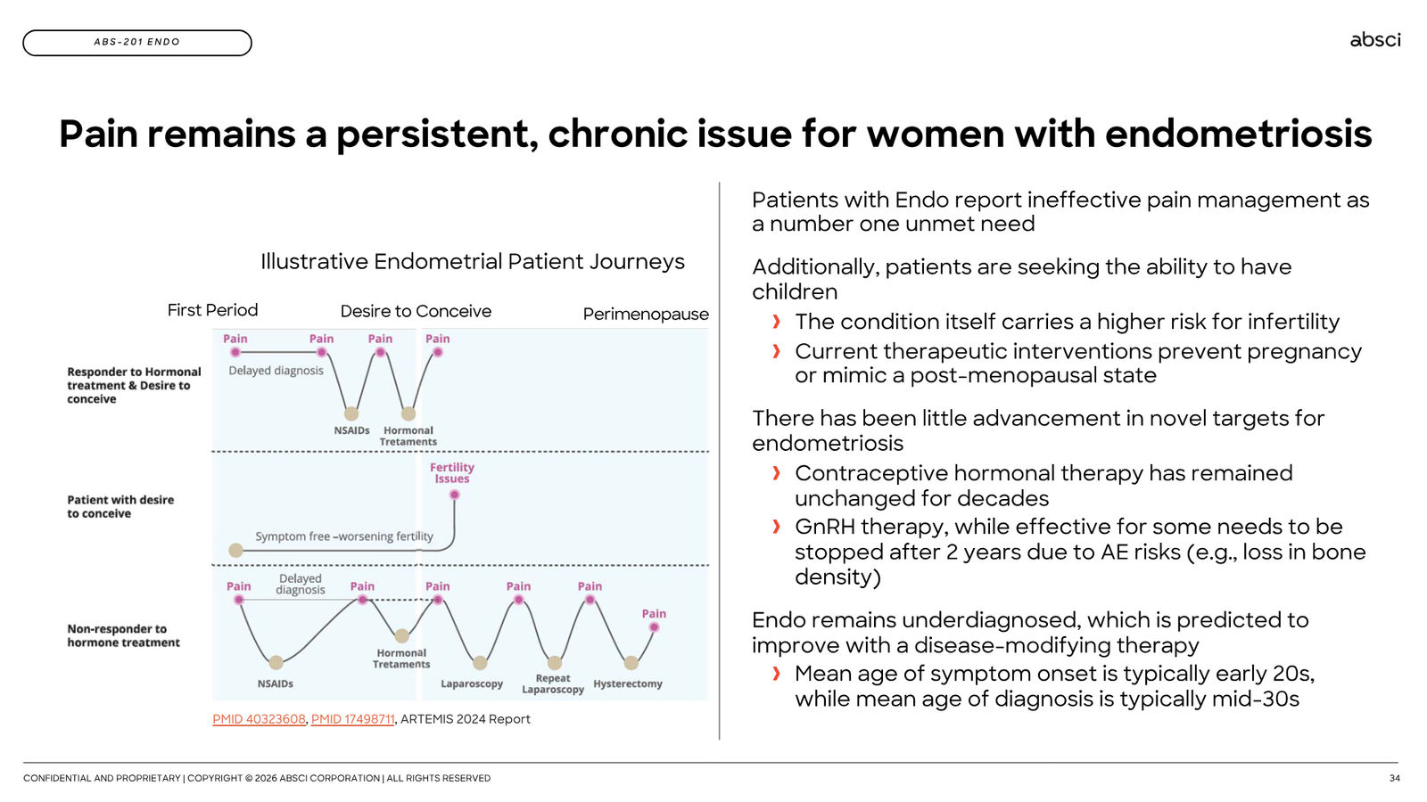 Corporate Presentation March 2026 — Generative AI Drug Creation — slide 34 of 79