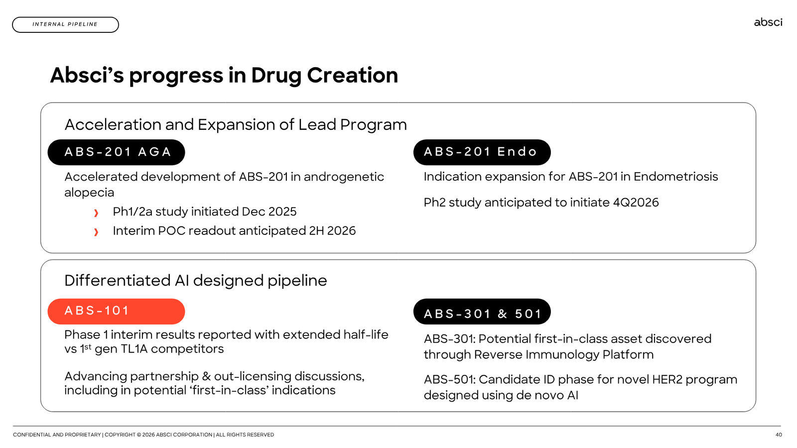 Corporate Presentation March 2026 — Generative AI Drug Creation — slide 40 of 79
