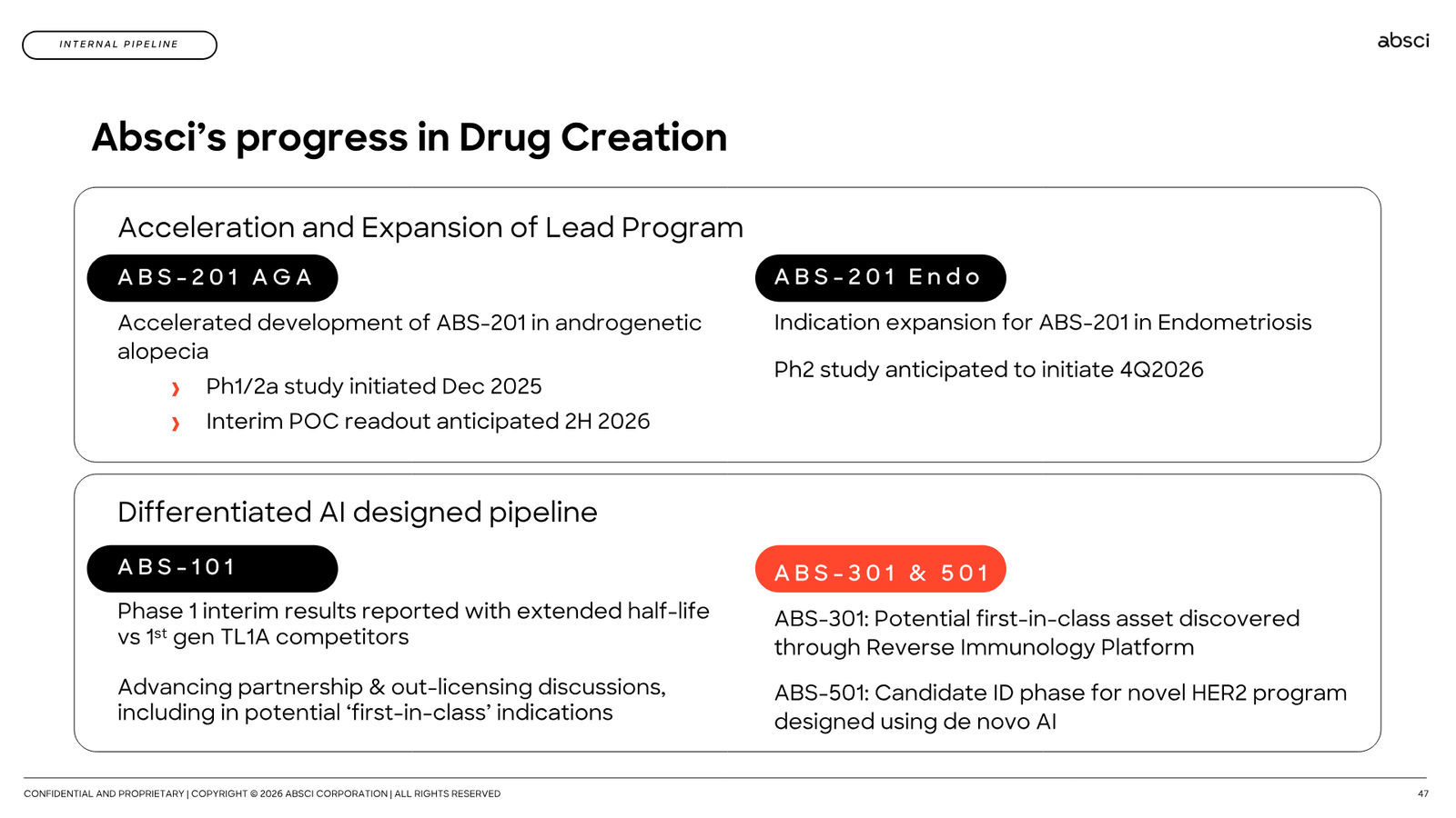 Corporate Presentation March 2026 — Generative AI Drug Creation — slide 47 of 79