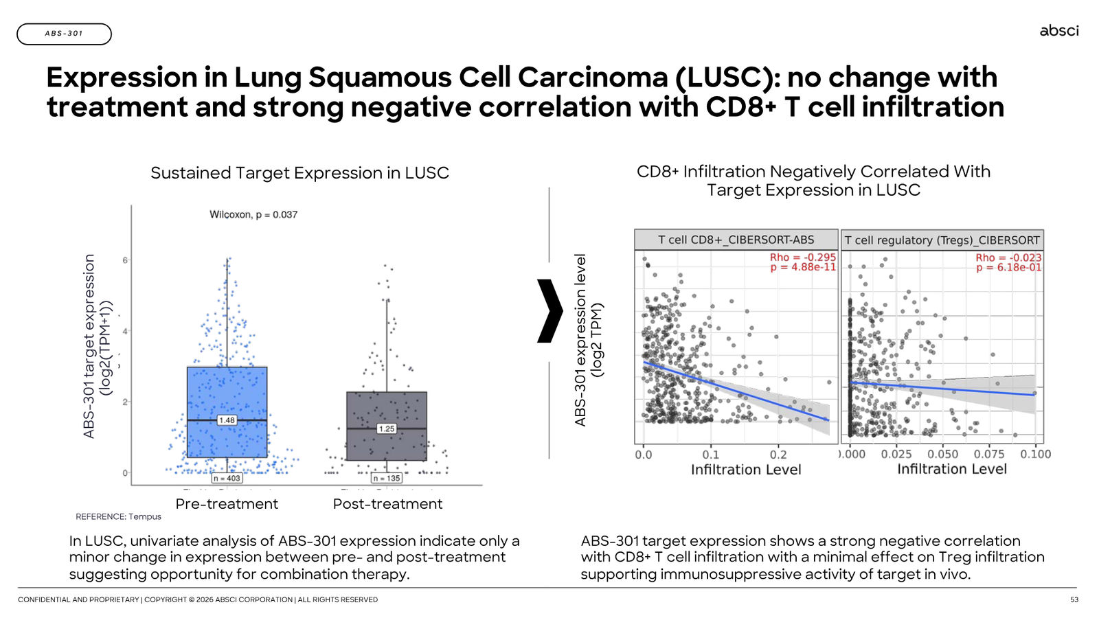 Corporate Presentation March 2026 — Generative AI Drug Creation — slide 53 of 79