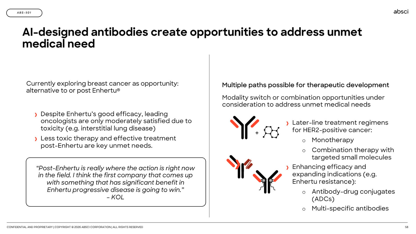 Corporate Presentation March 2026 — Generative AI Drug Creation — slide 58 of 79