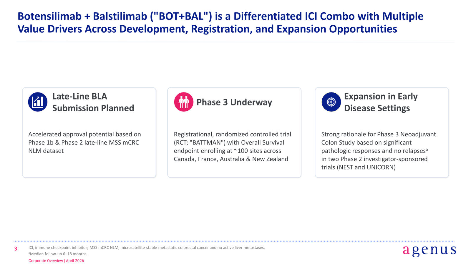 BOT/BAL Corporate Overview — slide 3 of 24