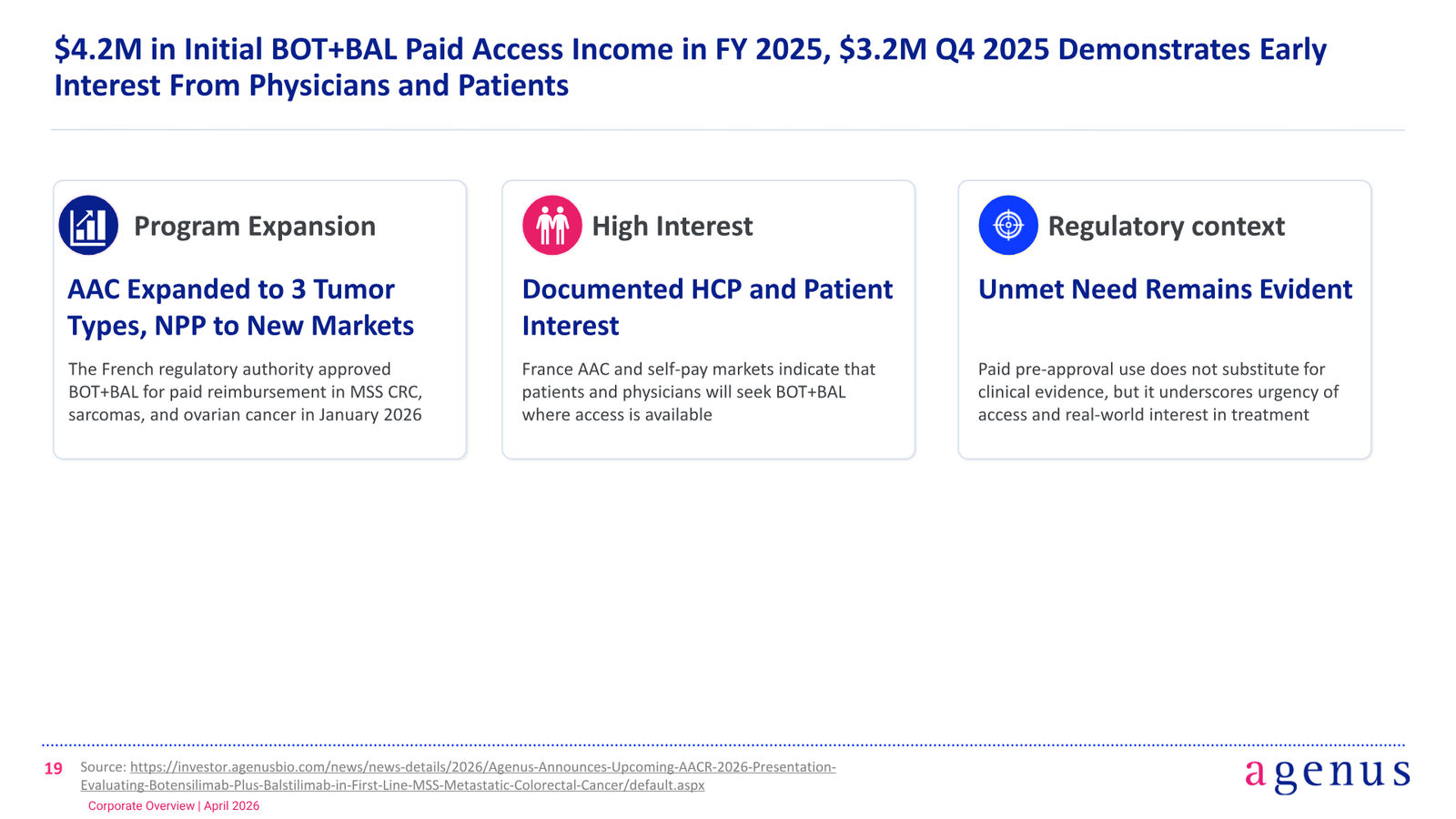 BOT/BAL Corporate Overview — slide 19 of 24