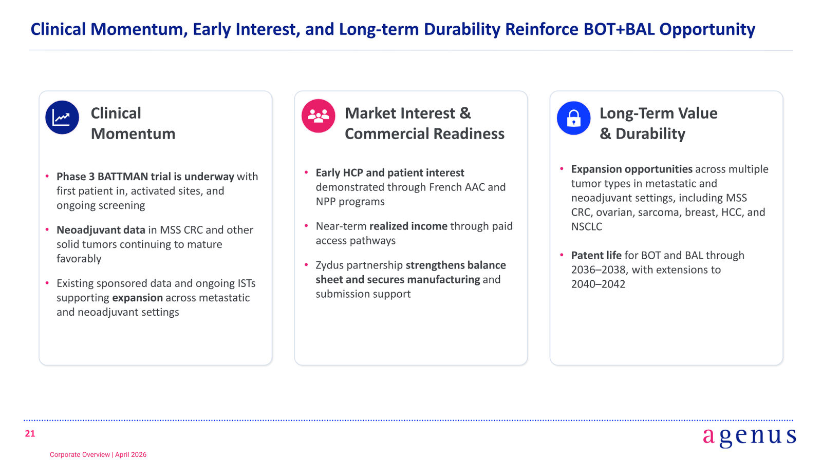 BOT/BAL Corporate Overview — slide 21 of 24