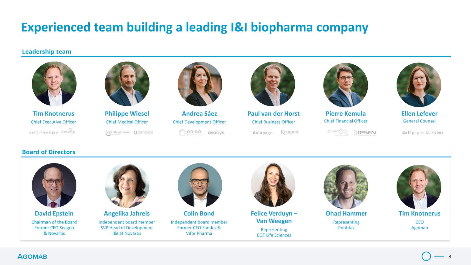 Agomab Investor Presentation — slide 4 of 50