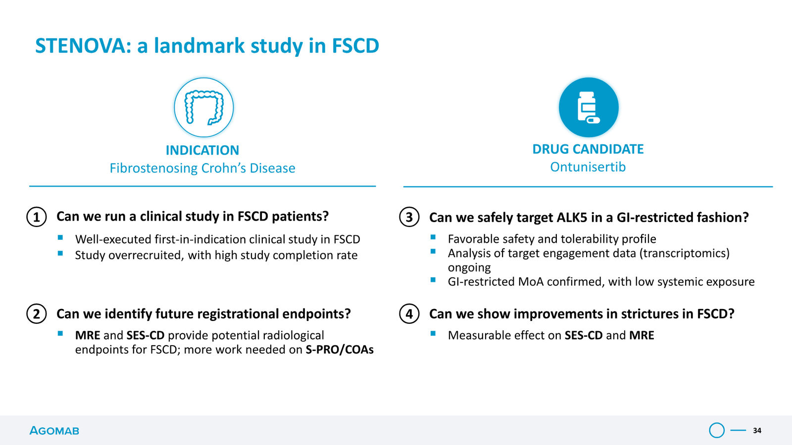 Agomab Investor Presentation — slide 34 of 50