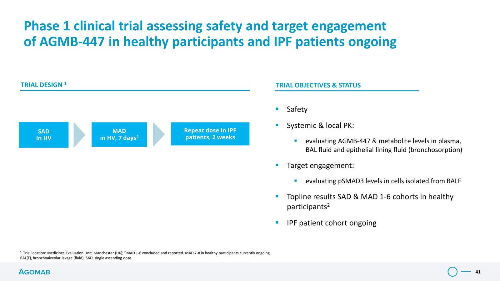 Agomab Investor Presentation — slide 41 of 50