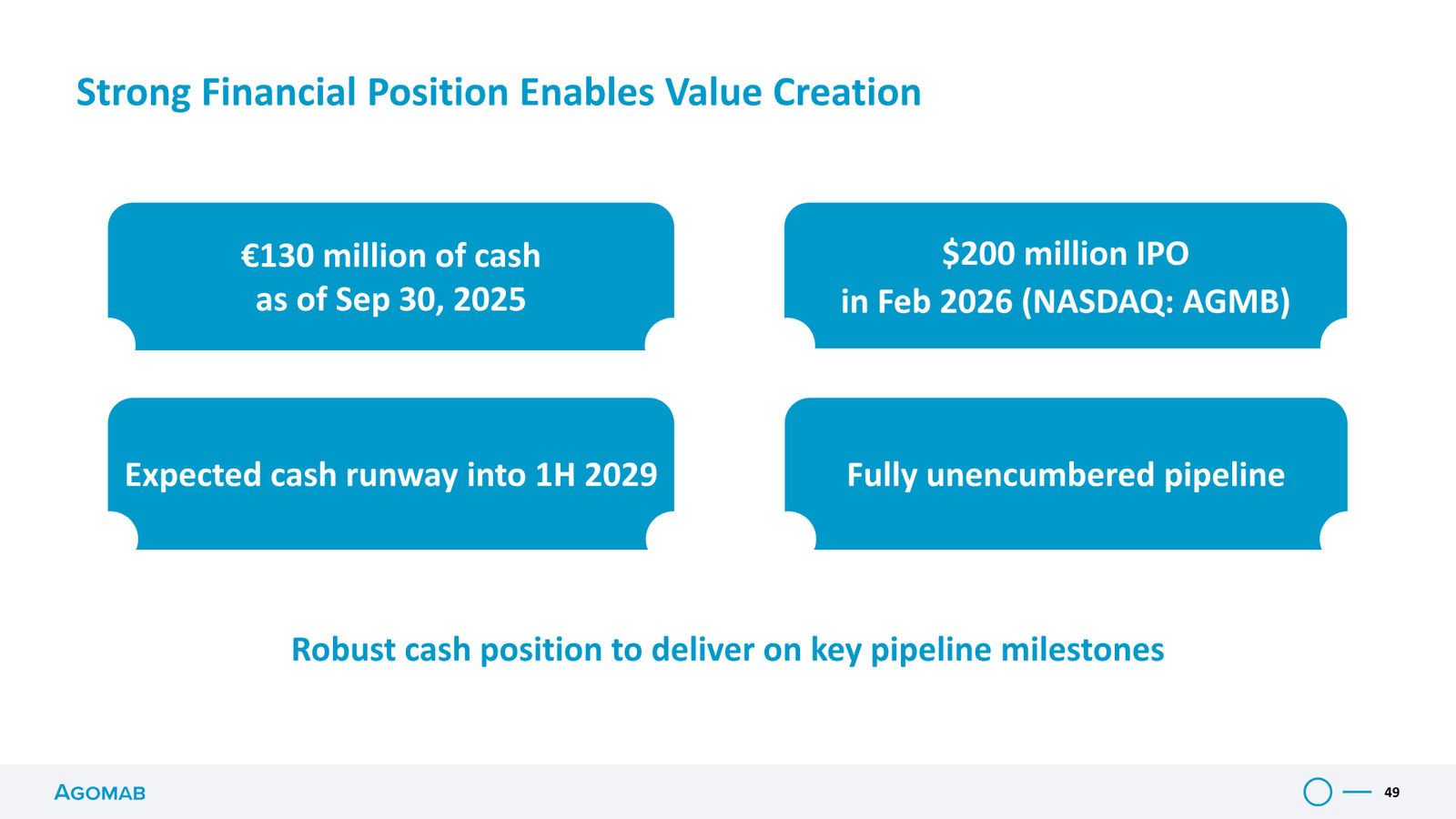 Agomab Investor Presentation — slide 49 of 50
