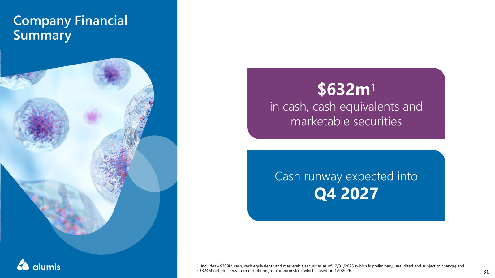 Alumis Corporate Presentation — slide 31 of 34