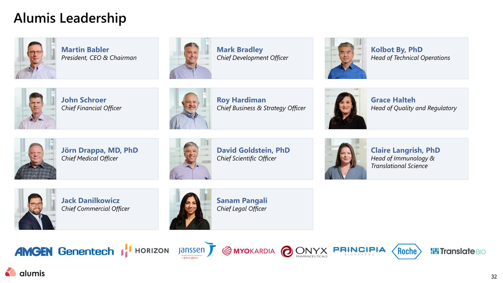 Alumis Corporate Presentation — slide 32 of 34