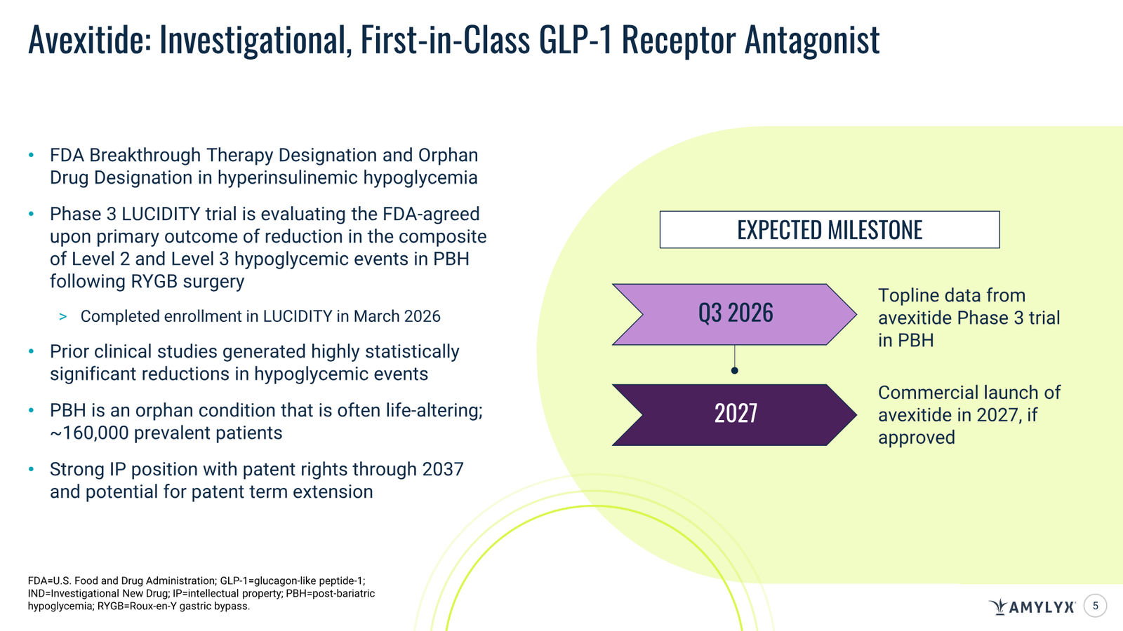 Amylyx Pharmaceuticals Corporate Presentation — March 2026 — slide 5 of 41