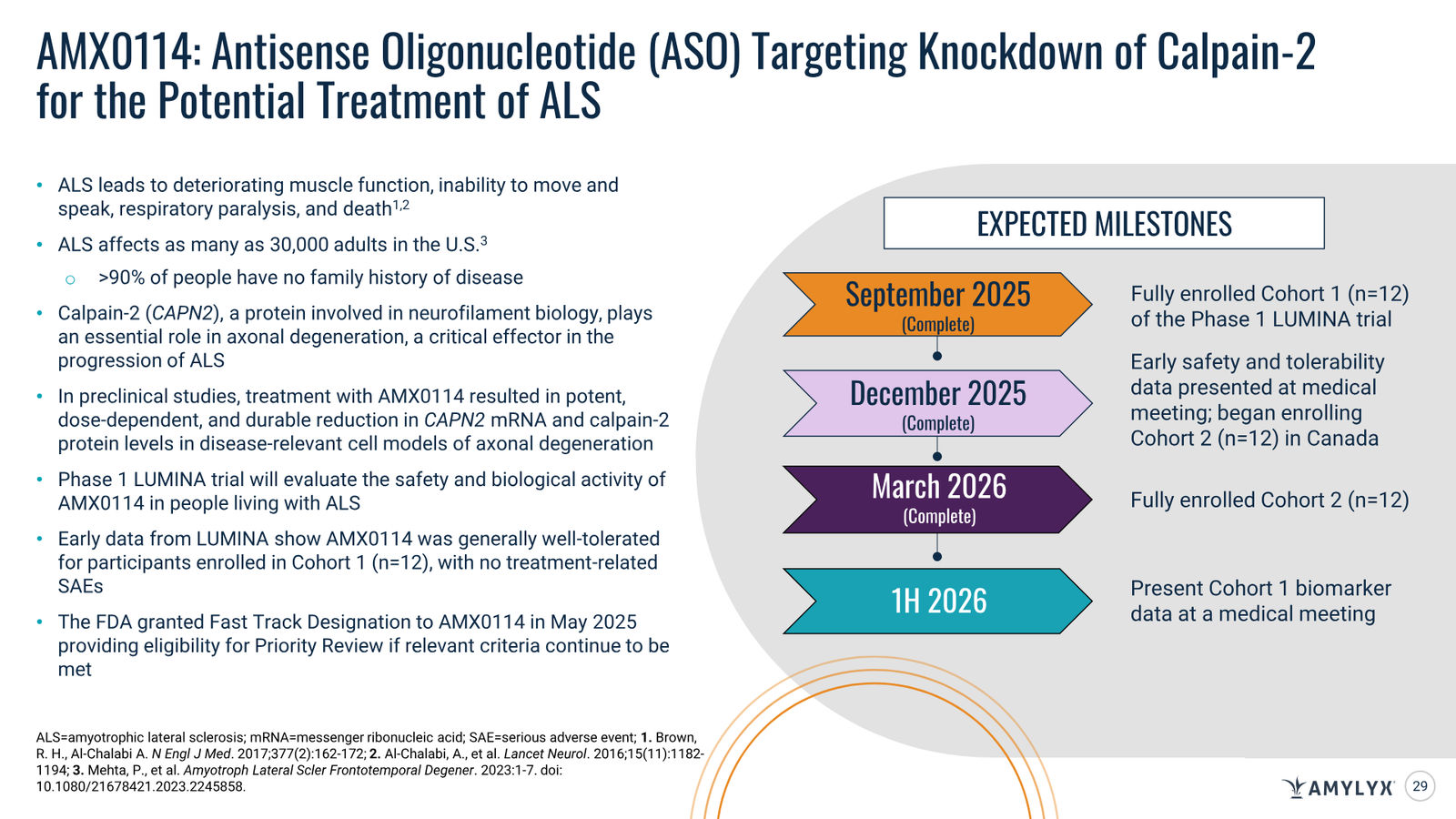 Amylyx Pharmaceuticals Corporate Presentation — March 2026 — slide 29 of 41