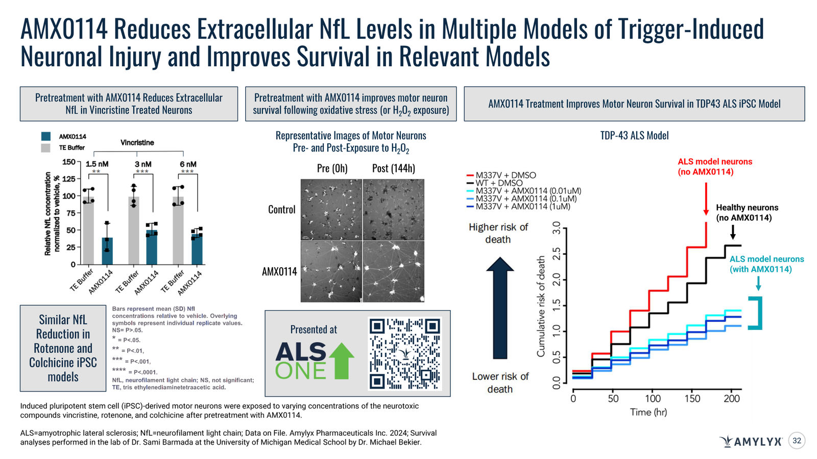 Amylyx Pharmaceuticals Corporate Presentation — March 2026 — slide 32 of 41