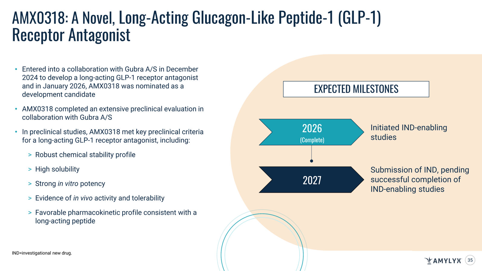 Amylyx Pharmaceuticals Corporate Presentation — March 2026 — slide 35 of 41