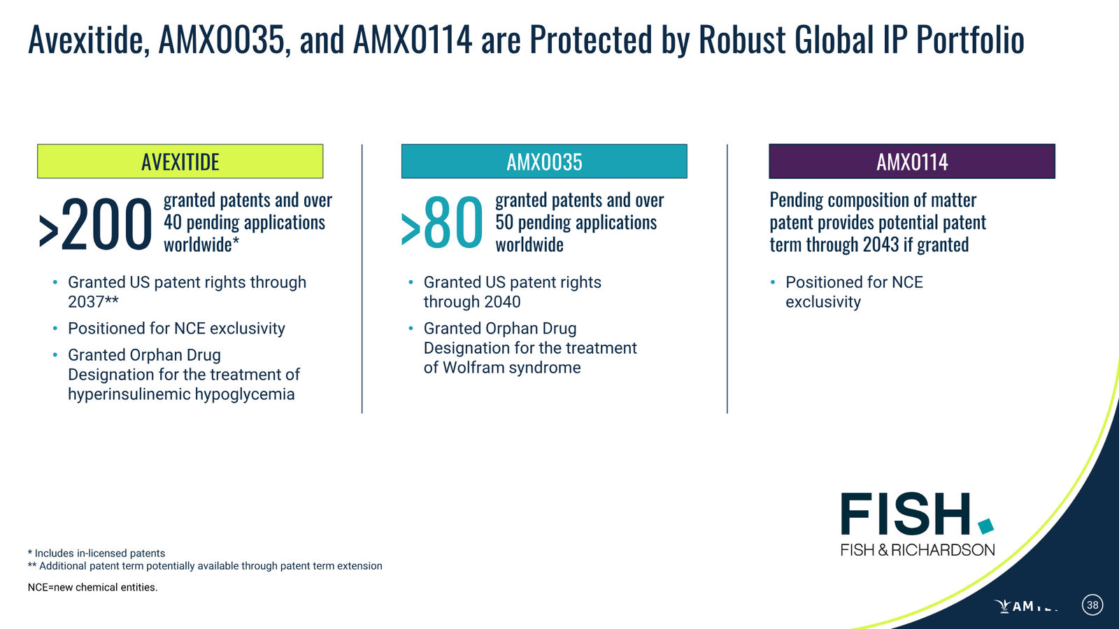 Amylyx Pharmaceuticals Corporate Presentation — March 2026 — slide 38 of 41