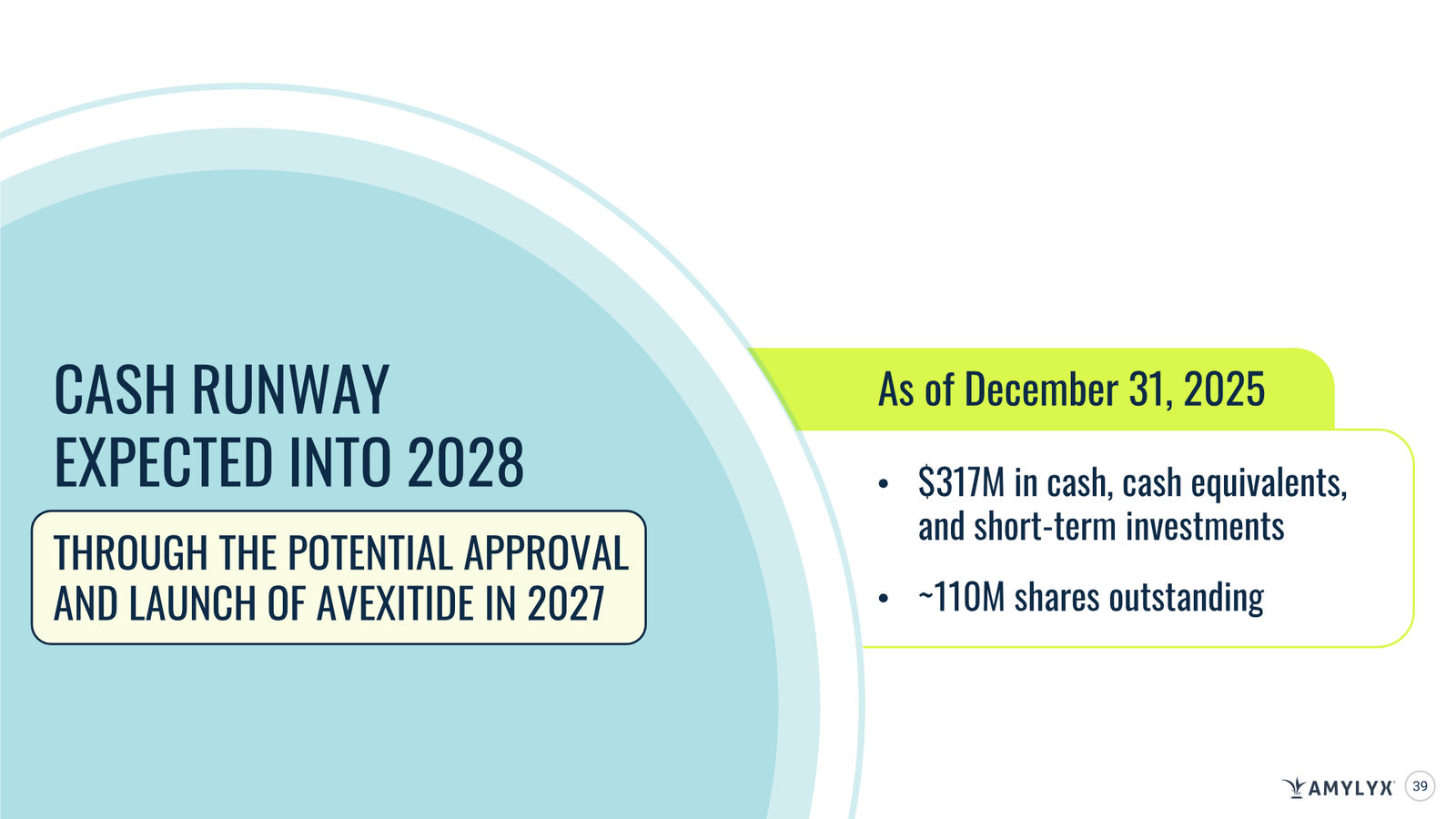 Amylyx Pharmaceuticals Corporate Presentation — March 2026 — slide 39 of 41