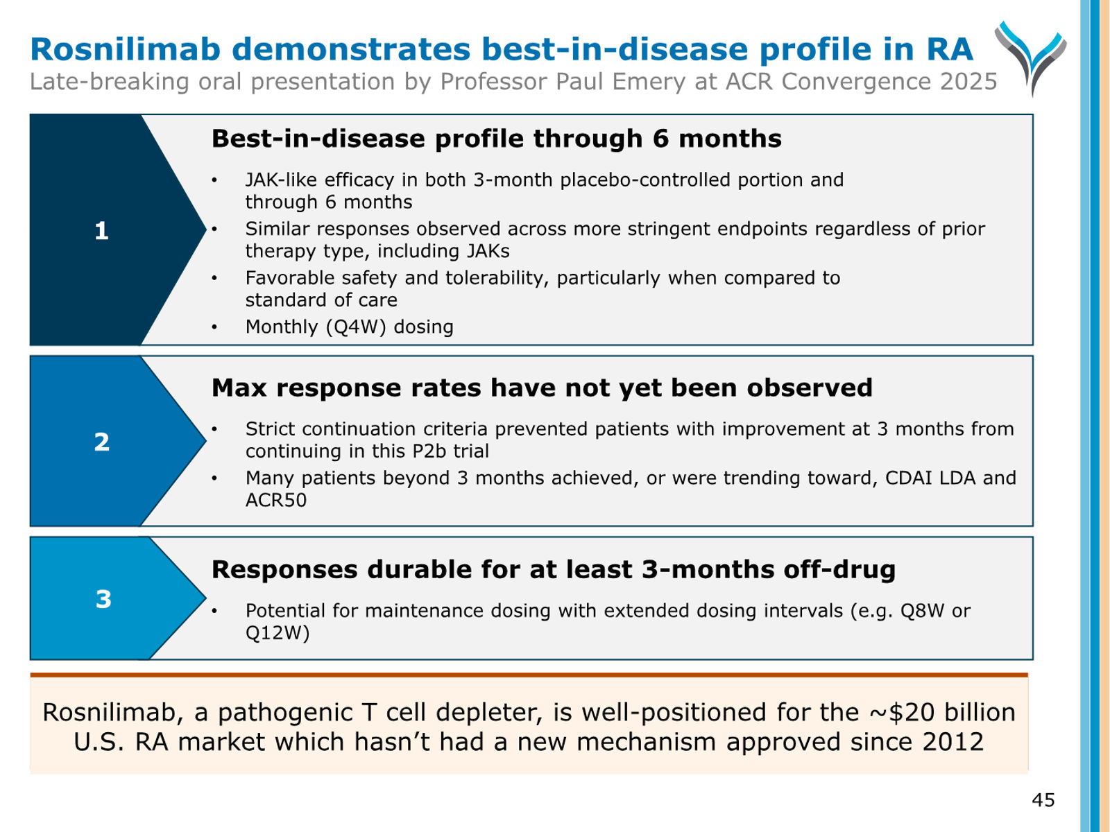 AnaptysBio Corporate Presentation — April 2026 — slide 45 of 66