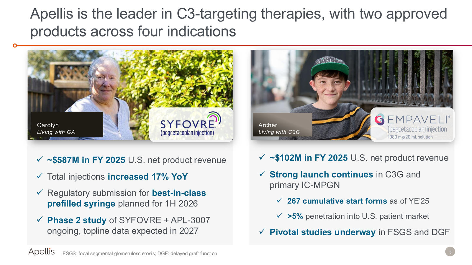 Fourth Quarter and Full Year 2025 Financial Results — slide 5 of 19
