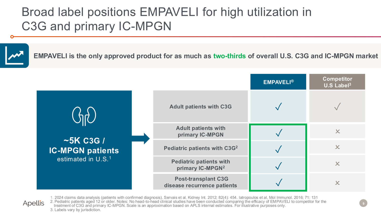 Fourth Quarter and Full Year 2025 Financial Results — slide 9 of 19
