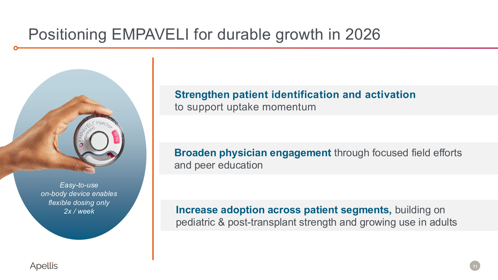 Fourth Quarter and Full Year 2025 Financial Results — slide 11 of 19