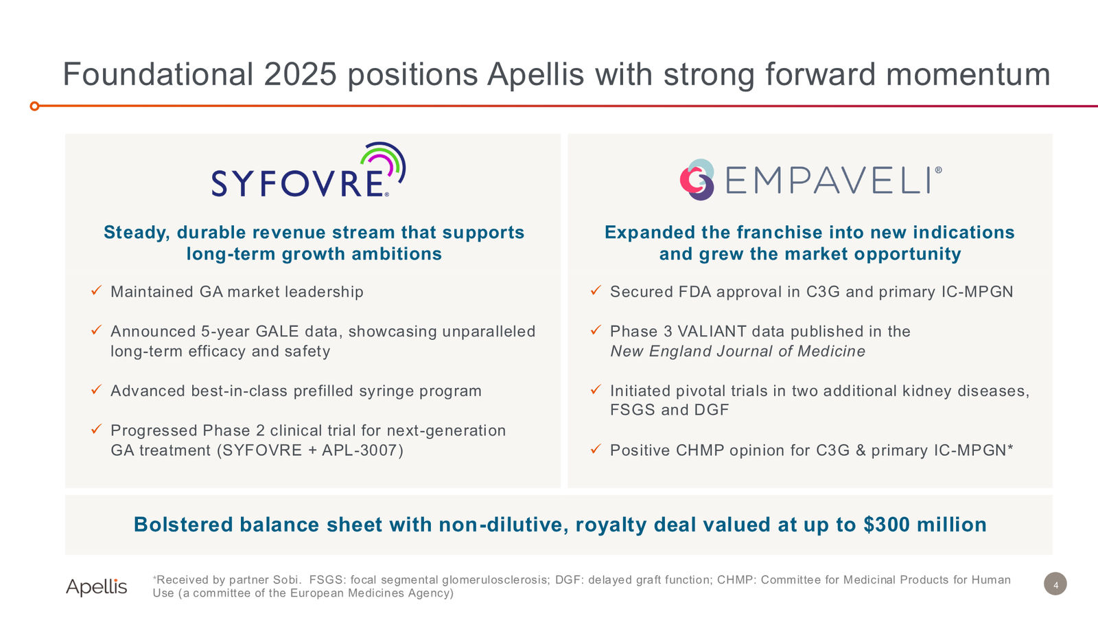 44th Annual J.P. Morgan Healthcare Conference — slide 4 of 29