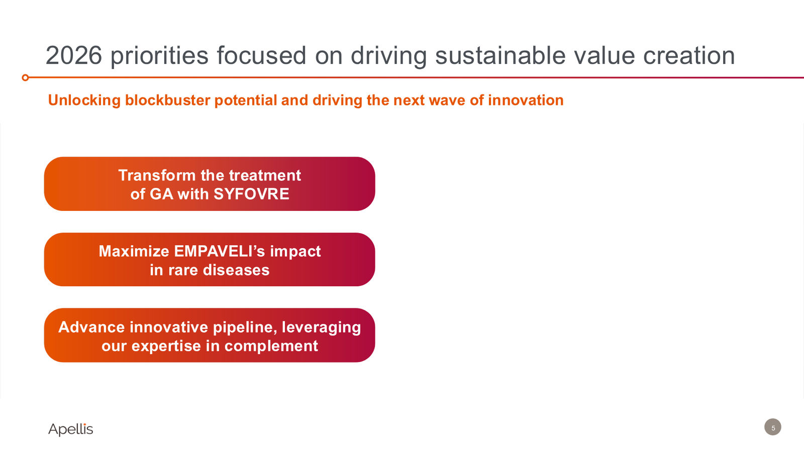 44th Annual J.P. Morgan Healthcare Conference — slide 5 of 29