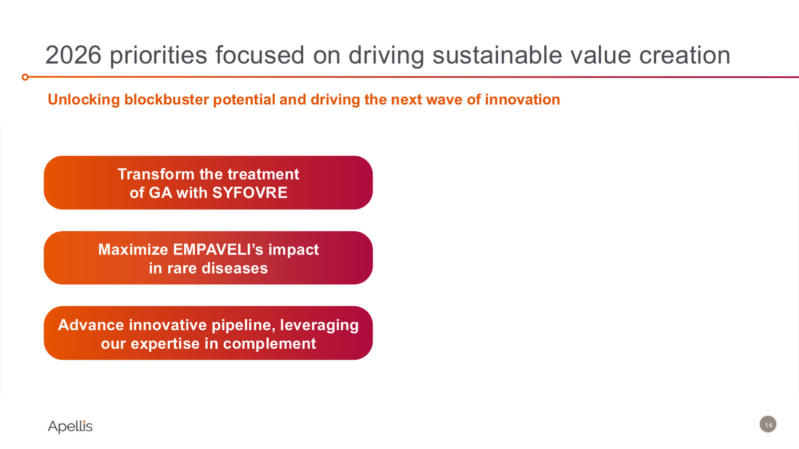 44th Annual J.P. Morgan Healthcare Conference — slide 14 of 29