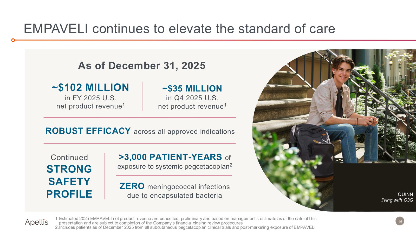 44th Annual J.P. Morgan Healthcare Conference — slide 16 of 29
