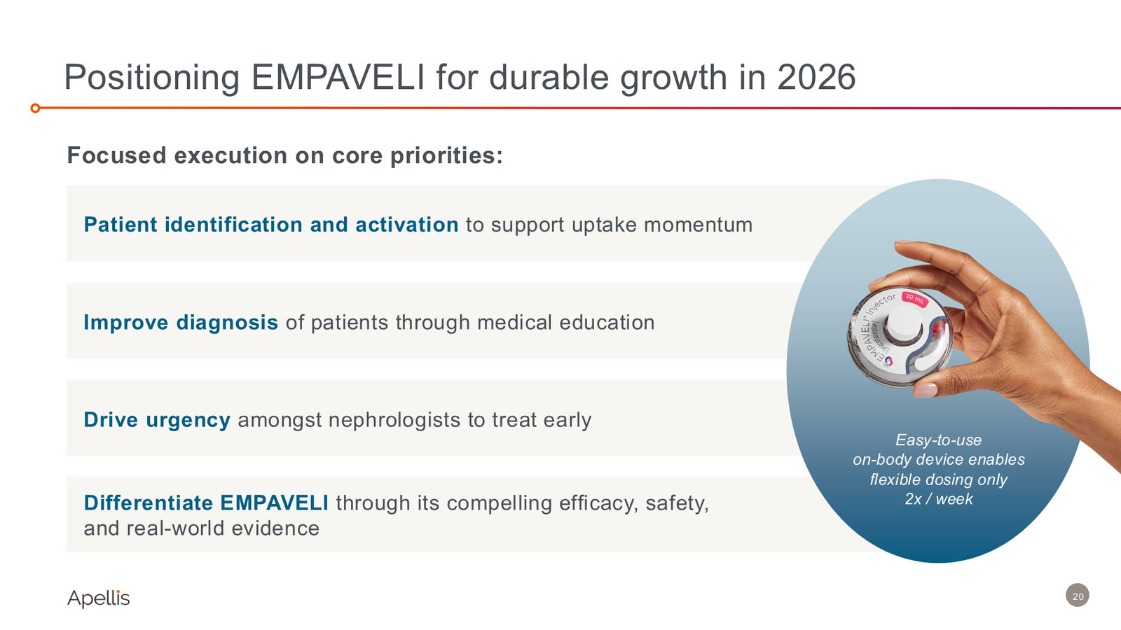 44th Annual J.P. Morgan Healthcare Conference — slide 20 of 29