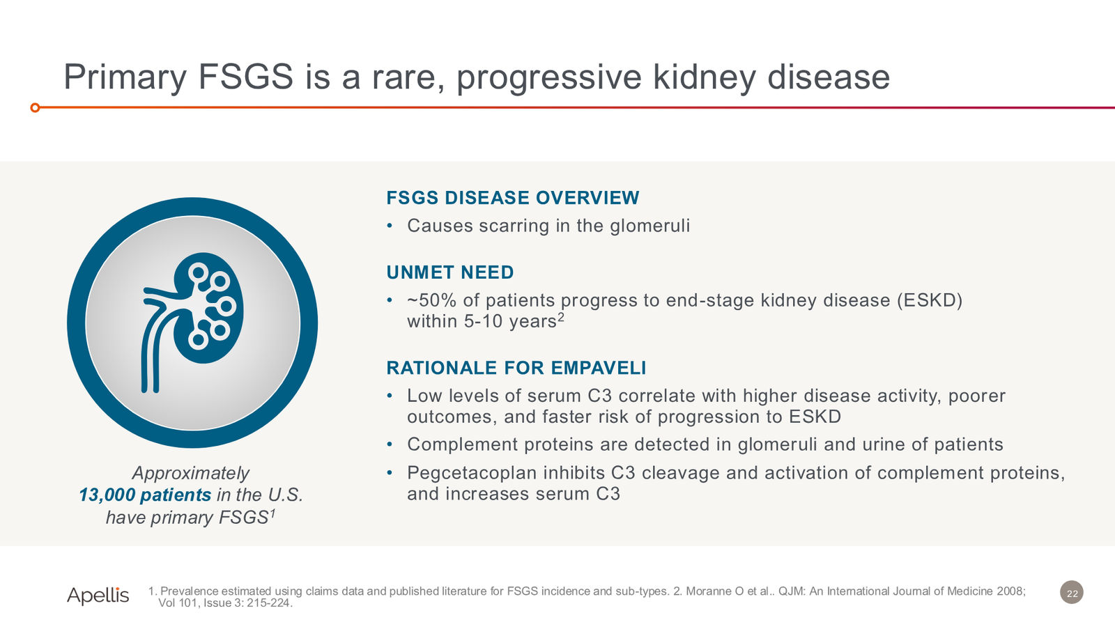 44th Annual J.P. Morgan Healthcare Conference — slide 22 of 29