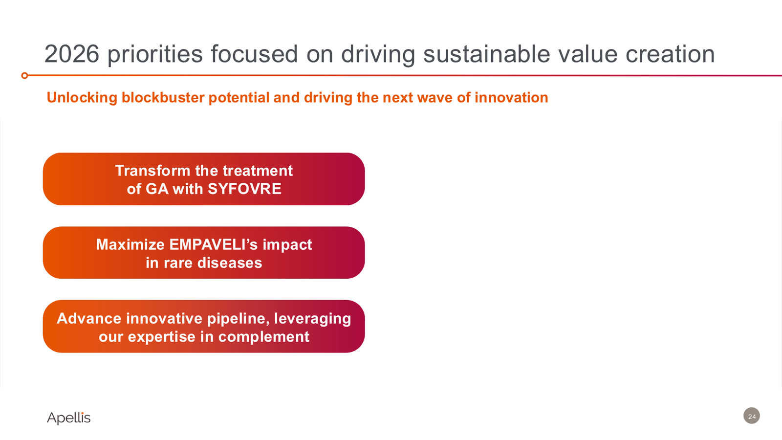 44th Annual J.P. Morgan Healthcare Conference — slide 24 of 29