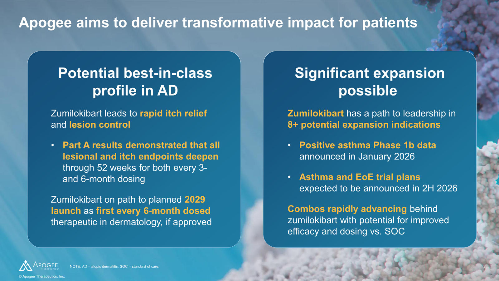 Apogee Therapeutics Corporate Presentation — slide 3 of 26