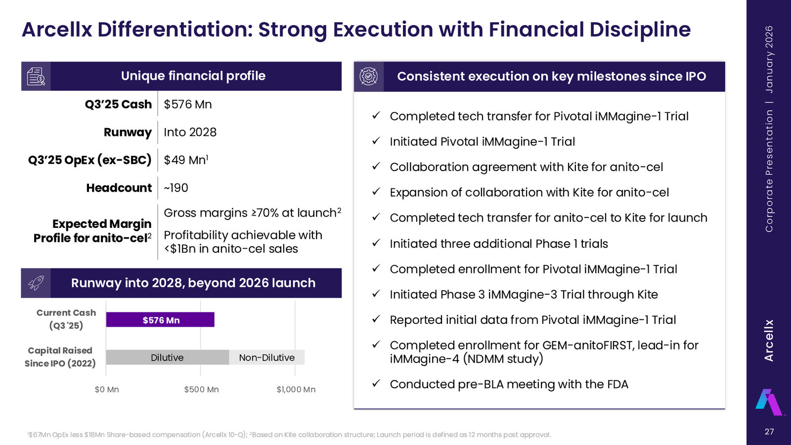 Arcellx January 2026 Corporate Presentation — slide 27 of 65